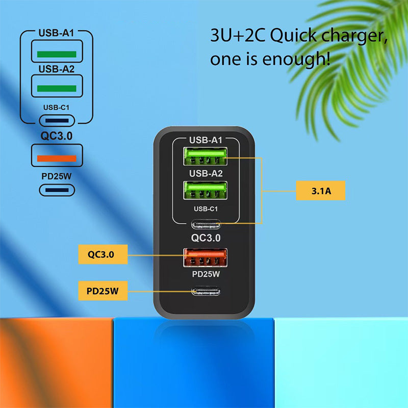 65W Multiple-Ports Fast Charger